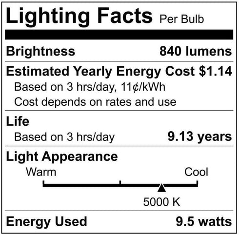 Ecosmart 8-Pack A19 - 60 Watt Equivalent Daylight (5000K) LED Light Bulb by EcoSmart