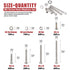 Hilitchi 300-Piece M2 Phillips Pan Head Screws, Bolt Nut Lock Flat Washers Assortment Kit, 304 Stainless Steel