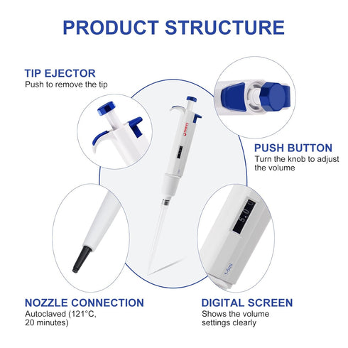 5mL Adjustable Volume Pipette, 1-5mL Lab Single Channel Micro Pipettor for Laboratory Scientific Use