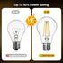 Dimmable A19 Clear LED Light Bulbs, 60W Equivalent, 2700K Soft Warm White, E26 Base, 6 Packs