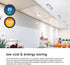 Euri Lighting EP16-7W5020eG-2 Dimmable LED PAR16, GU10 Base, 7W (50W Equal), 500lm, 2700K Warm White, 2 Count