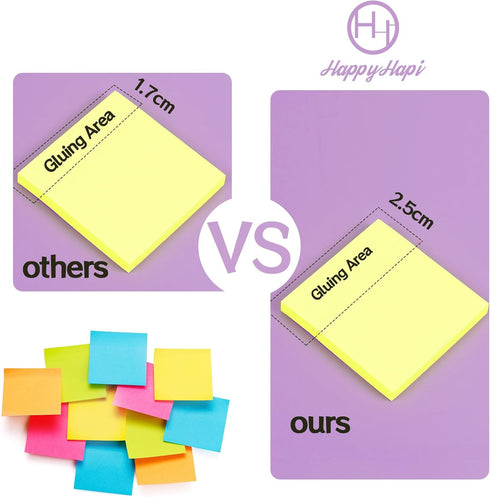 HappyHapi 36-Pads Sticky Notes, 3x3 in, 80 Sheets/Pad, 8 Bright Colors, Bulk Vibrant Sticky Notes, 2880 Sheets Total