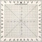 Weems & Plath Marine Navigation Square Protractor (5-Inch)
