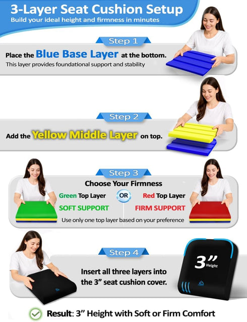 PRIMART Tailbone Adjustable Memory Foam Seat Cushion, Custom Height & Firmness, Ergonomic Office Chair Cushion