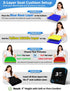 PRIMART Tailbone Adjustable Memory Foam Seat Cushion, Custom Height & Firmness, Ergonomic Office Chair Cushion