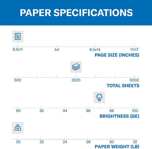 Hammermill Printer Paper, Premium Multipurpose Paper 20 lb, 8.5 x 11, 5 Ream (2,500 Sheets)
