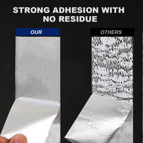 Aluminum Foil Duct Tape Heavy Duty: 3.9 Mil, 2 Inch X 22 YD, Insulation Heat Resistant for HVAC, Dryer Vent Hose, and