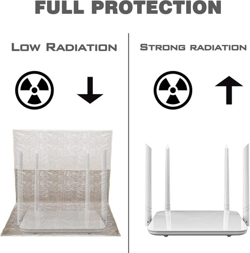 Faraday Box WiFi Router Cover, EMF Protection Faraday Cage for Router Smart Meter Cover, 13.8IN 15.7IN