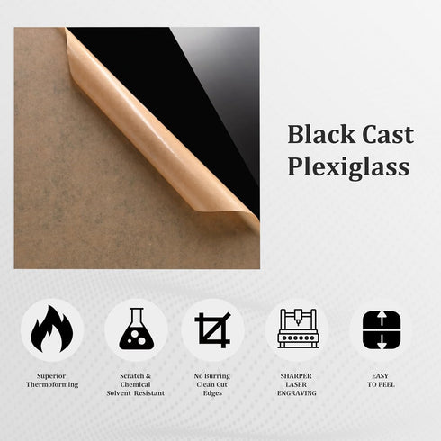 KINLINK 12x12 Acrylic Sheets, 1/8inch (3mm) Black Plexiglass, Protective Paper for DIY Projects, 2 Pack