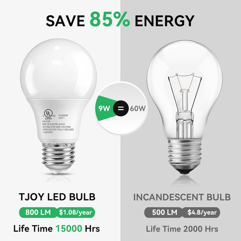 6 Pack Bulbs 60 4000K A19, 9W, E26 800 Lightbulbs Non-Dimmable, TJOY LED Light Watt Equivalent, Natural White Efficient
