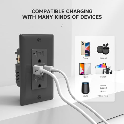 USB Outlet Receptacle, 20 Amp Duplex Tamper-Resistant Plug, Black Modern Wall Outlet with 3 USB Ports, 30W