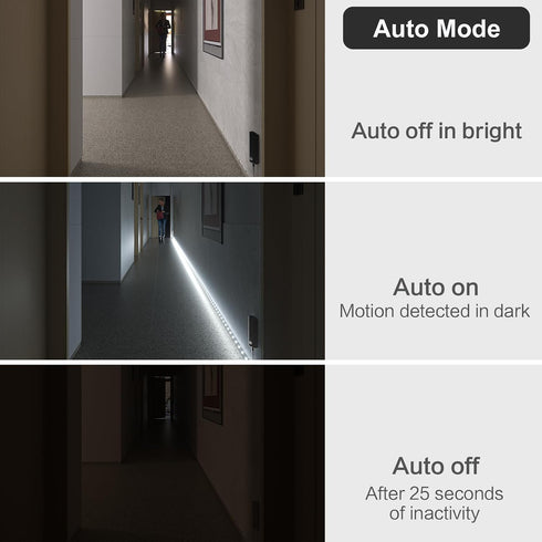 Closet Closet 6.56ft,6000K WOBANE LED Light Motion Activated,Battery Powered Stick-on Anywhere,Homelife Motion Sensor