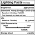 A19 4W Dimmable LED Edison Bulbs, A60 E26/E27 Base, 40W Equivalent, Daylight White 6500K, 4 Pack