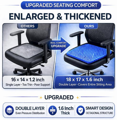 VIVAMINT Tailbone Large Gel Seat Cushion for Long Sitting, Cooling Gel Cushion for Office Chair, Sciatica Coccyx Pain