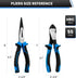2 Set, 8" 7" Set Pieces Plier Including Needle Nose Pliers and Diagonal Cutting Pliers, Premium High Carbon Steel