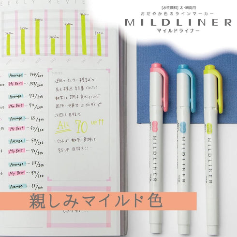 Zebra WKT7-N-5C-N Highlighter, Mild Liner in 5 Friendly Colors