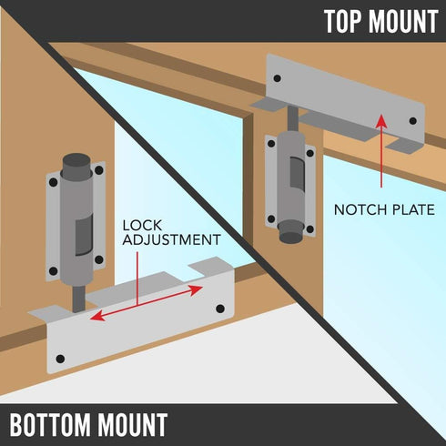Secure(1 Pack,White) HauSun Patio Sliding Door Security Foot Lock Kick Lock, Fits on Top Rail-Childproof patio Door