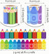 52 Runtoo Feet Bulletin Board Borders Crayon and Pencil Die-Cut Rolled Boho Rainbow Border Decorations Scalloped Trim