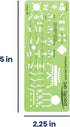 Pacific Arc Electrical Controls Template Guide, Standard Symbols Used in Machinery and Automation Circuits