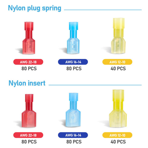 TICONN 400 Pcs Electrical Insulated Spade Quick Disconnect Connectors Kit - Male and Female Crimp Terminal