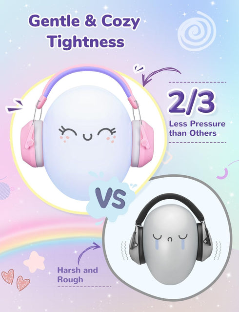 iClever Noise Cancelling Headphones for Kids, SNR 29dB Ear Muffs for Autism Sensory & Concentration Aid