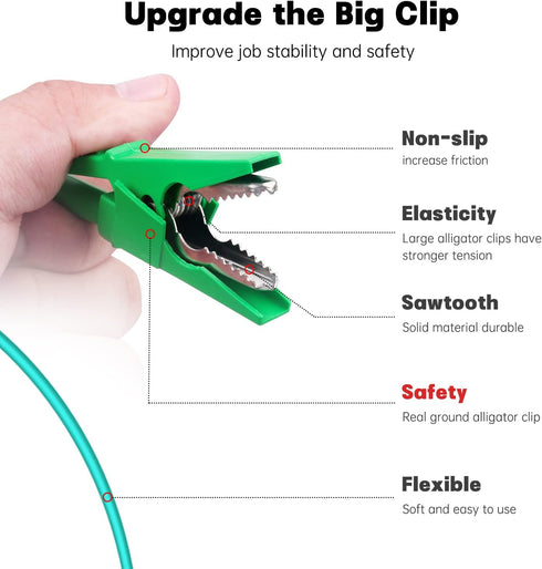 HVAC Adaptor Cord for Yellow Jacket 69522 - Compatible with Circuit Breaker Finder Kit ET310, ET300 RT250