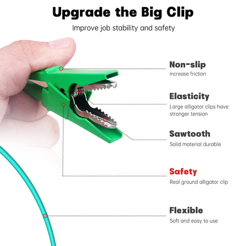 HVAC Adaptor Cord - 2PC Tools for Yellow Jacket 69522, Compatible with Circuit Breaker Finder Kit Accessory