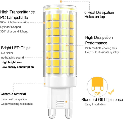 VYAOMLI G9 Bulbs Dimmable 7W Bulb 75W-80W 730LM, G9 Bulb 120V 2 Pack) LED Light Equivalent to Halogen Bi-Pin Base Light