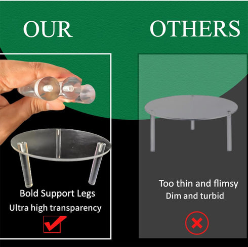ZHIVEZEN 7.87 Inch Drink Dispenser Stand,Clear Acrylic Stands,Fit Max Diameter of Glass Drink Dispenser,Water Dispenser