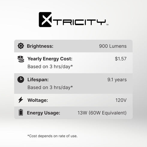 Xtricity Compact Fluorescent GU24 Light Bulb Base - 2 Prong T2 Mini Spiral, 13W (60 Watt Equivalent), 2700k
