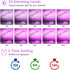 YGS-Tech 20W LED Black Light Dual Head, USB Powered Gooseneck Lamp for Blacklight Party, Stage Lighting, Glow in The
