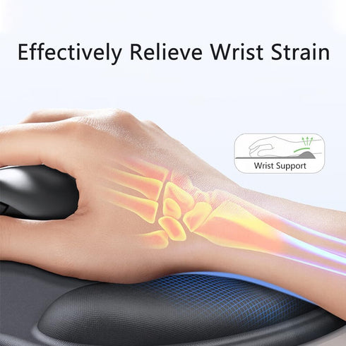 JYWYBF Ergonomic Mouse Pad with Wrist Rest, Gel Wrist Support Mousepad, Pain Relief Laptop Computer Mouse Pad, Non-Slip