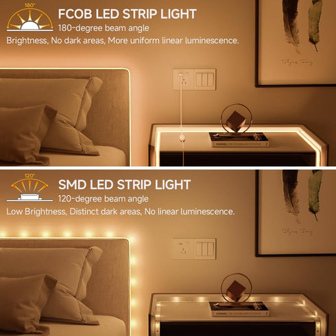 5V 3.28FT 320LEDs 3000K 8mm Dimmable 90+ 3M 3D BTF-LIGHTING FCOB COB FOB LED Strip Lights USB Powered Warm White Width
