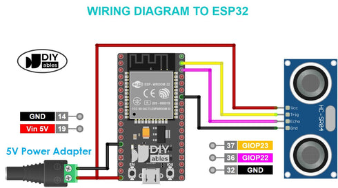 2pcs HC-SR04 ESP32, ESP8266, Ultrasonic Sensor for Arduino, Raspberry Pi