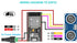 2pcs HC-SR04 ESP32, ESP8266, Ultrasonic Sensor for Arduino, Raspberry Pi