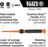 Klein Tools 32581INS Precision Screwdriver - 2-in-1 Insulated Screwdriver with No. 0 Phillips and 1/8-Inch Slotted Bits