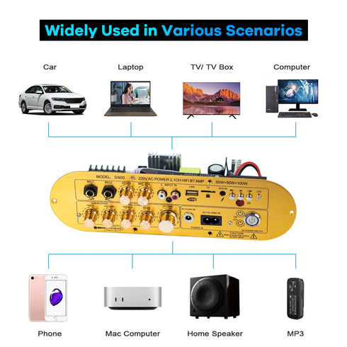 Hosyond D900 2.1 50W2 100W Channel Bluetooth Receiver Amplifier + Subwoofer, Hi-Res Audio Class D Amp with USB/AUX/USB