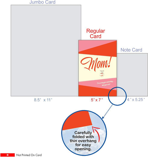 NobleWorks Funny Mother's Day Card - Greeting Notecard Gift for Moms with Envelope - Sorry For Swearing C6944MDG