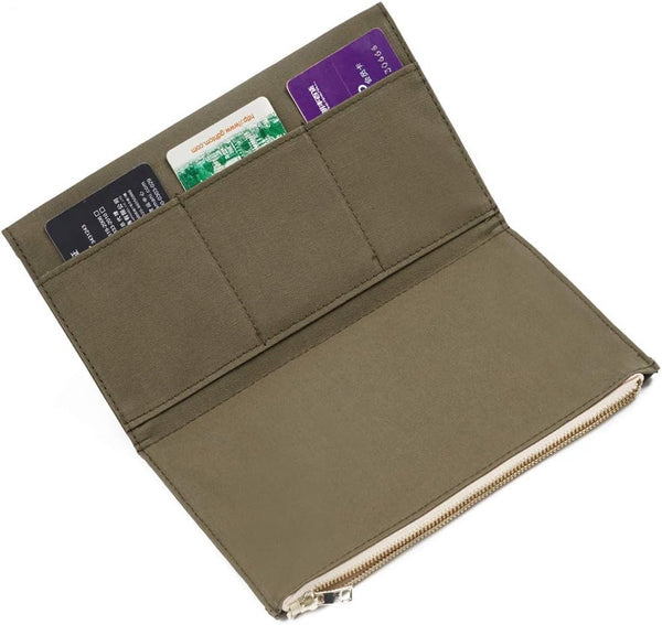 Moterm Canvas Zipper Pocket for Travelers Notebook, 1 Insert Pouch Refill for Standard Size Paper Card Holder