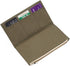 Moterm Canvas Zipper Pocket for Travelers Notebook, 1 Insert Pouch Refill for Standard Size Paper Card Holder