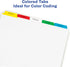 Avery 5 Tab Dividers for 3 Ring Binder, Customizable Multicolor Tabs, Easy Print & Apply, 5 Sets