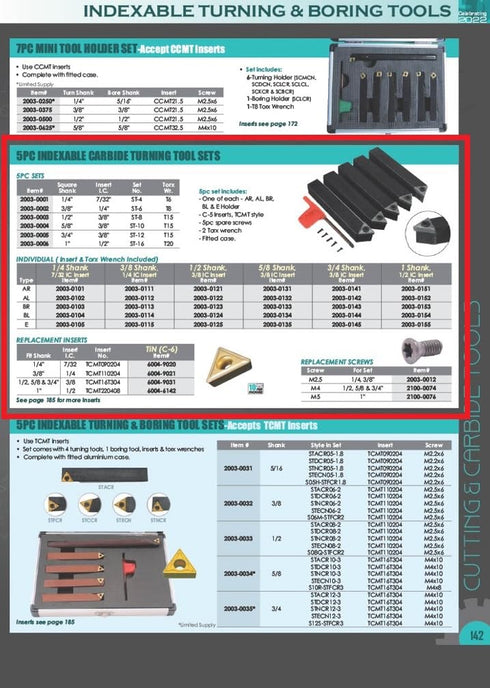 HHIP 6004-6142 TCMT-432 Carbide Insert, Tin Coated C5 Triangle Positive Rake, 1/2" IC