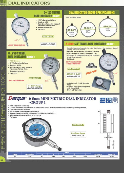 Pro Series by HHIP Dial Indicator, 4400-0001, .001" Graduation, 0-100 Reading, 0-1"