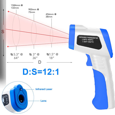 BTMETER Digital Infrared Thermometer BT-981B, Non-Contact HVAC IR Temperature Gun, -50? to 450?