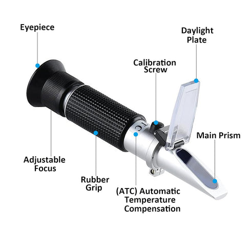 Alcohol Refractometer for Spirit Alcohol Volume Percent Measurement 0~80% v/v, Alcohol Volume Meter for Production
