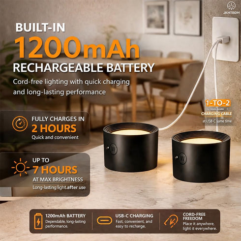 JKHTBDM 3 Dimmable, 360 (2 Pack) Wall Mounted Lights,Rechargeable RGB Color Changing Wall Sconces, Color Temps & Remote