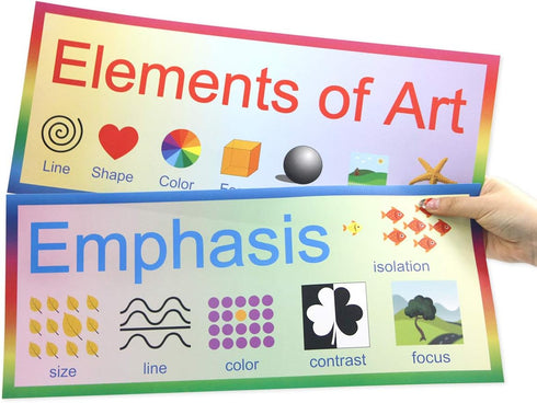 Fancy Land 16 Elements of Art Principles of Design Educational Posters, 7” x 17” for Classroom Decoration