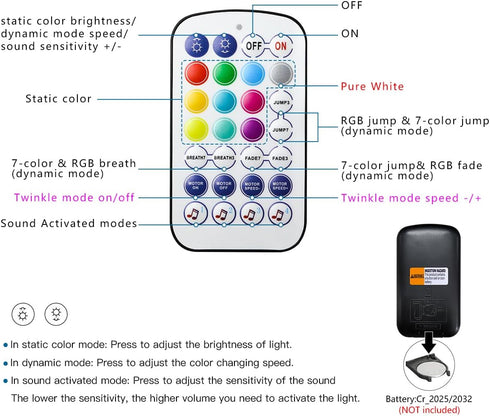 6W 28-Key AKEPO Mini Size Twinkle Fiber Optic Light Engine Only, RGBW Bluetooth APP Control + Music Sync + Remote