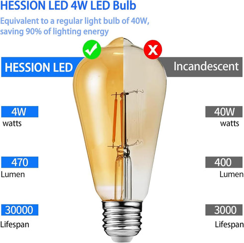 HESSION ST64 LED Edison Bulbs, 4W Equivalent 40W, Soft Light Amber Glass 2700K, LED Filament Bulbs with 90+ CRI, E26