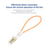 5pack OM2 2pcs/Bag LC Multimode Fiber Loopback Adapter with Pull Tab, for Fiber Optic Testing and Equipment Diagnostics